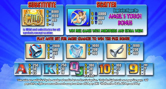 bonus Angel's Touch at free online casino
